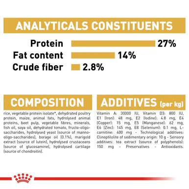 Royal Canin Cavalier King Charles Adult Dry Dog Food