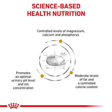 Royal Canin Urinary S/O Moderate Calorie Adult Dry Cat Food