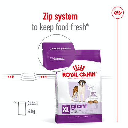 Royal Canin Giant Adult Dry Dog Food