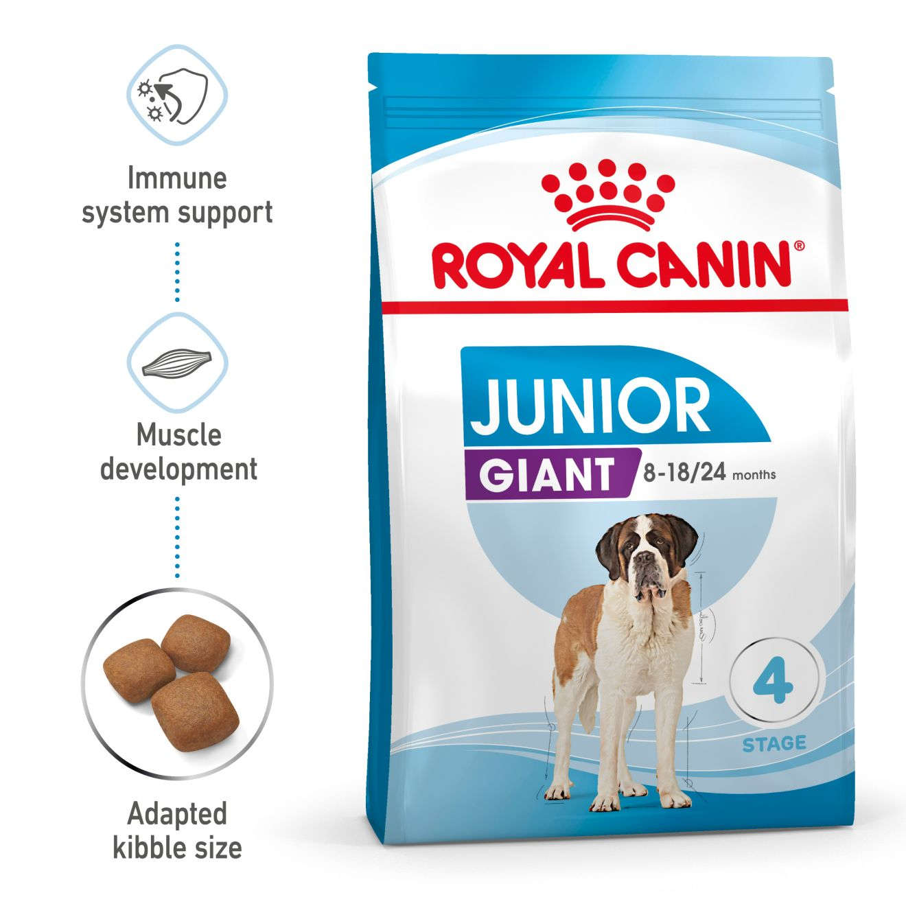 Royal Canin Giant Junior Dry Dog Food