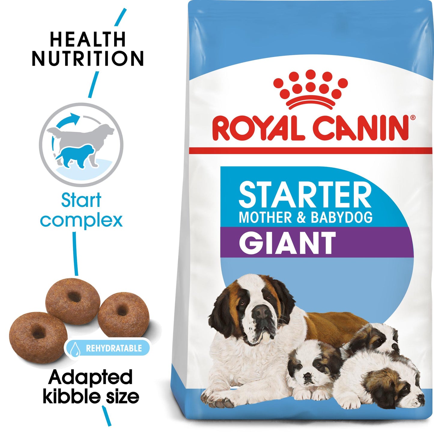 Royal Canin Giant Starter