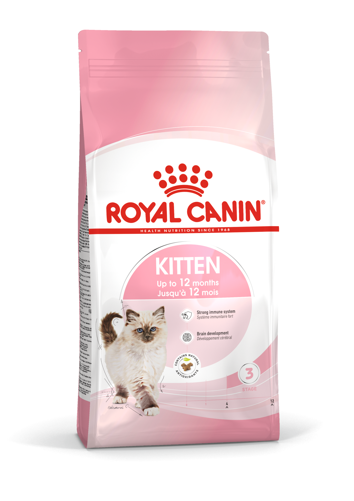 Royal Canin Royal Canin Kitten Dry Cat Food pet food packaging