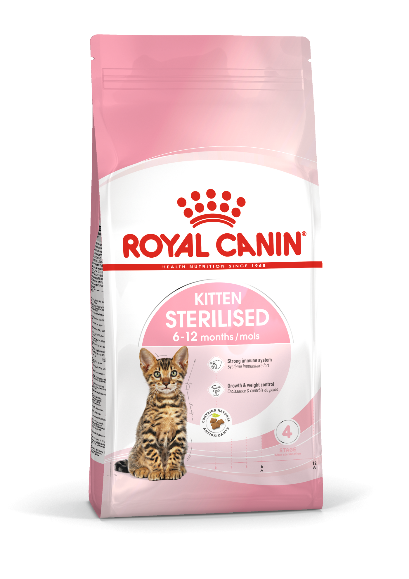 Royal Canin Royal Canin Sterilised Kitten Dry Cat Food pet food packaging