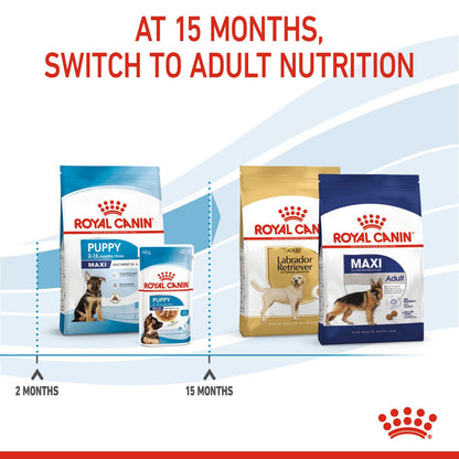 Royal Canin Puppy Maxi Dry Food