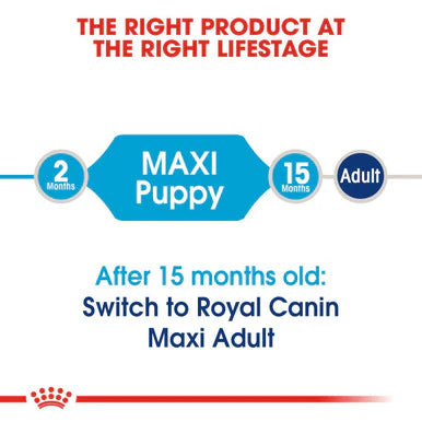 Royal Canin Maxi Puppy Dry Dog Food