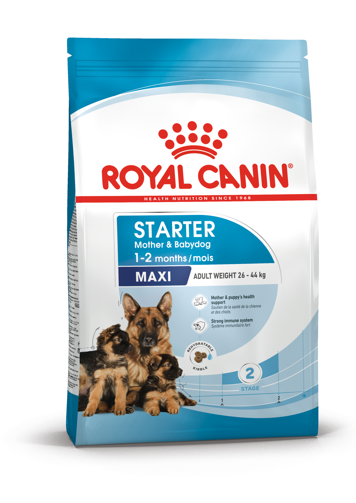 Royal Canin Royal Canin Starter Mother Adult Dry Dog Food pet food packaging
