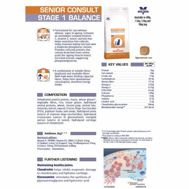 Royal Canin Veterinary Care Mature Consult Balance Dry Cat Food