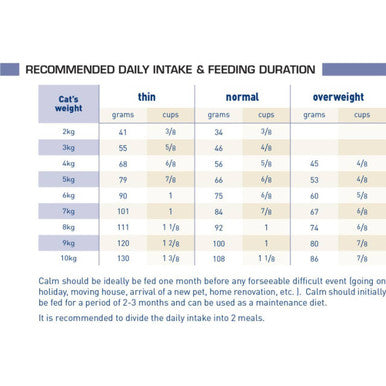 Royal Canin Veterinary Diet Calm Adult Dry Cat Food