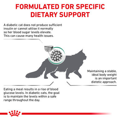 Royal Canin Veterinary Diet Diabetic Adult Dry Cat Food