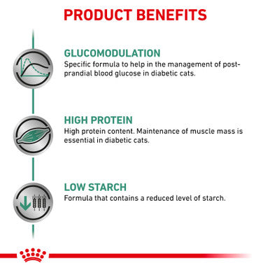 Royal Canin Veterinary Diet Diabetic Adult Dry Cat Food