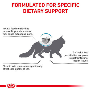 Royal Canin Veterinary Diet Hypoallergenic DR 25 Dry Cat Food
