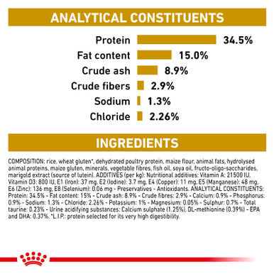 Royal Canin Veterinary Diet Urinary Adult Dry Cat Food