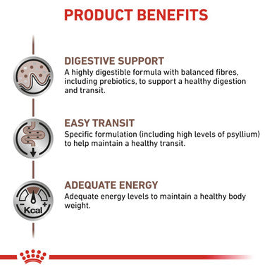 Royal Canin Veterinary Care Fibre Response Adult Dry Cat Food