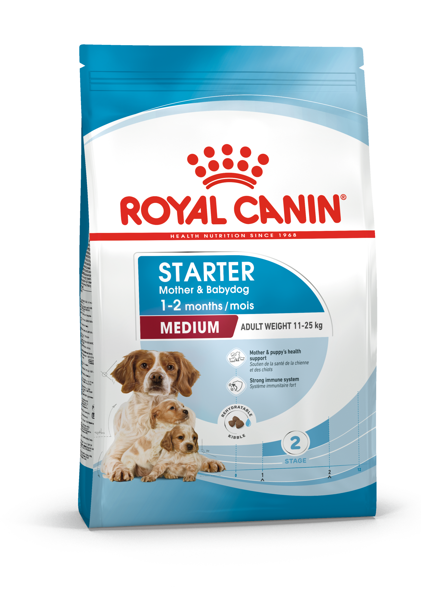 Royal Canin Royal Canin Starter Mother Puppy Dry Dog Food pet food packaging