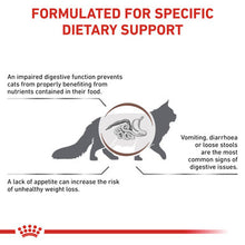 Royal Canin Veterinary Diet Gastrointestinal Adult Dry Cat Food
