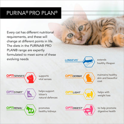 Pro Plan NutriSavour Kitten Turkey