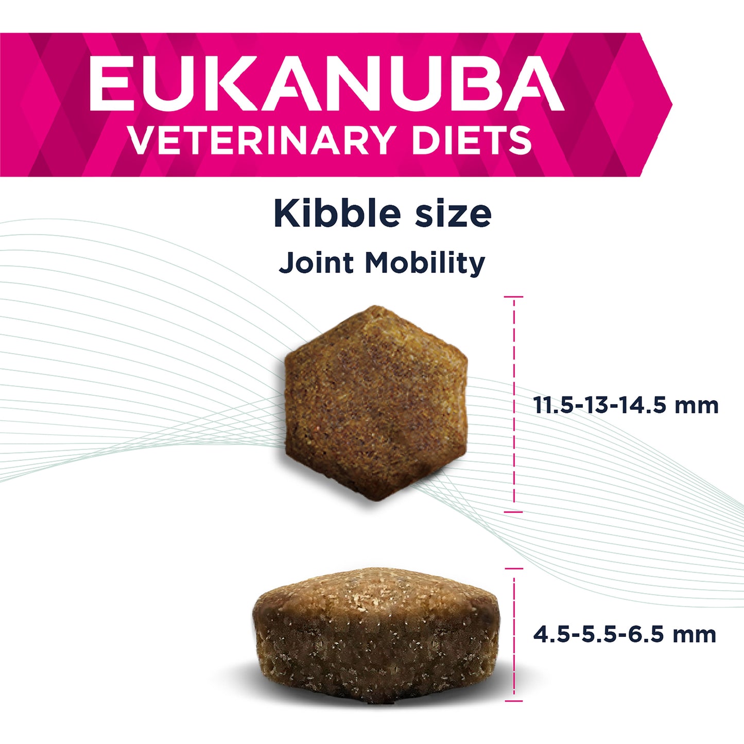 Eukanuba Veterinary Diets Joint Mobility Dry Dog Food