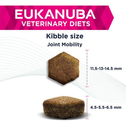 Eukanuba Veterinary Diets Joint Mobility Dry Dog Food