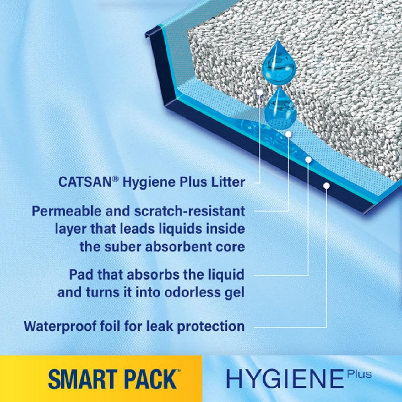 Catsan Hygiene Smart Pack 2x Inlays Cat Litter Dust-Free Litter Tray Liner