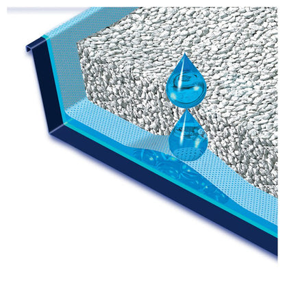 Catsan Hygiene Smart Pack 2x Inlays Cat Litter Dust-Free Litter Tray Liner