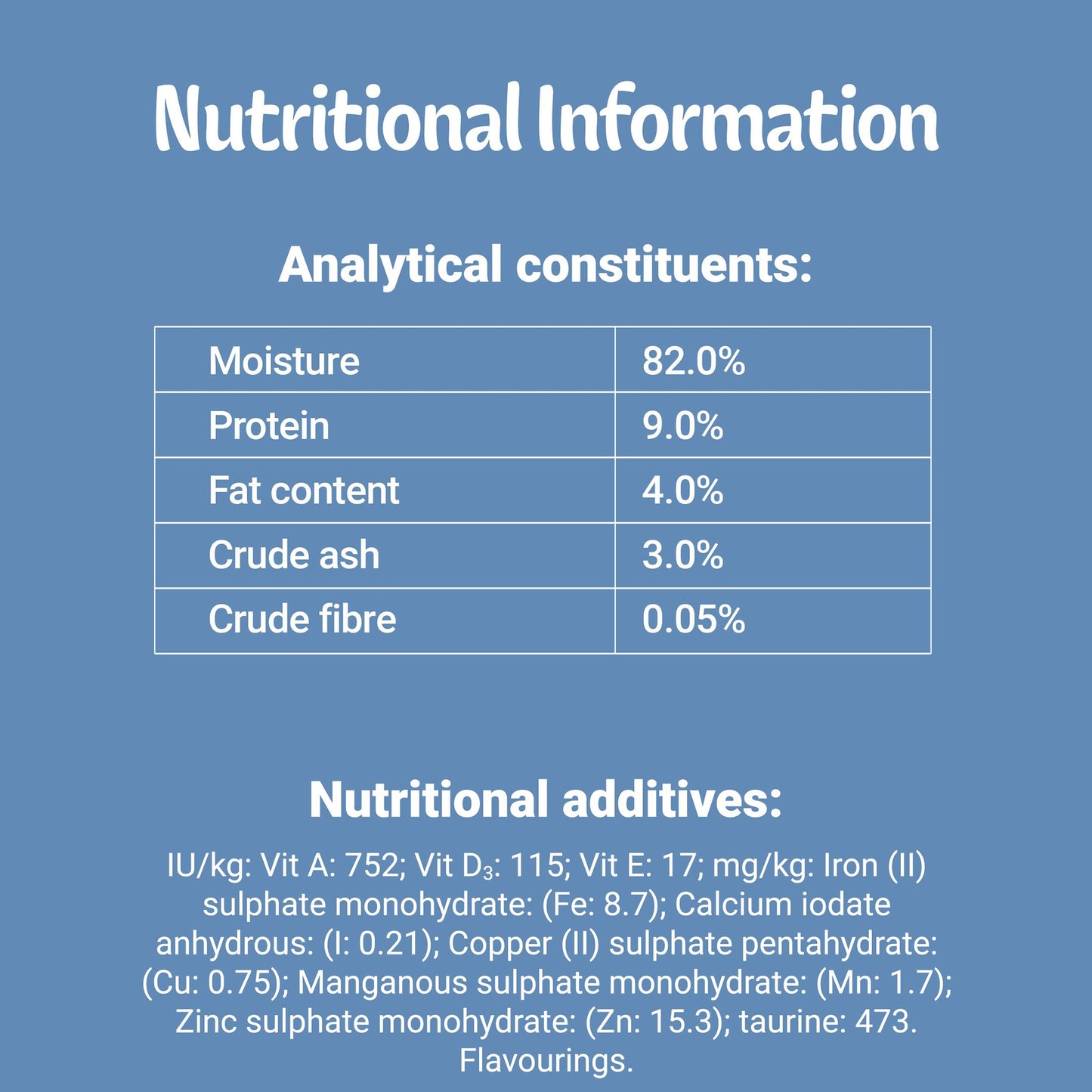 Felix Kitten Mixed Selection in Jelly Cat Food Pouches