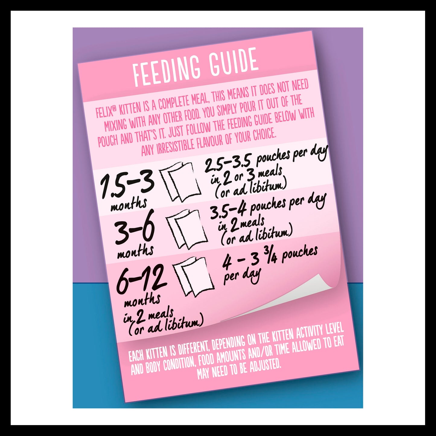 Felix Kitten Mixed Selection in Jelly Cat Food Pouches