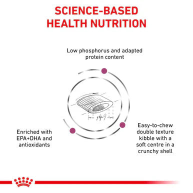Royal Canin Renal Select Adult Dry Cat Food