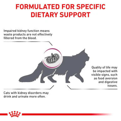 Royal Canin Renal Select Adult Dry Cat Food
