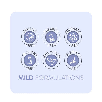 Animology Paws & Relax Aromatherapy Spray