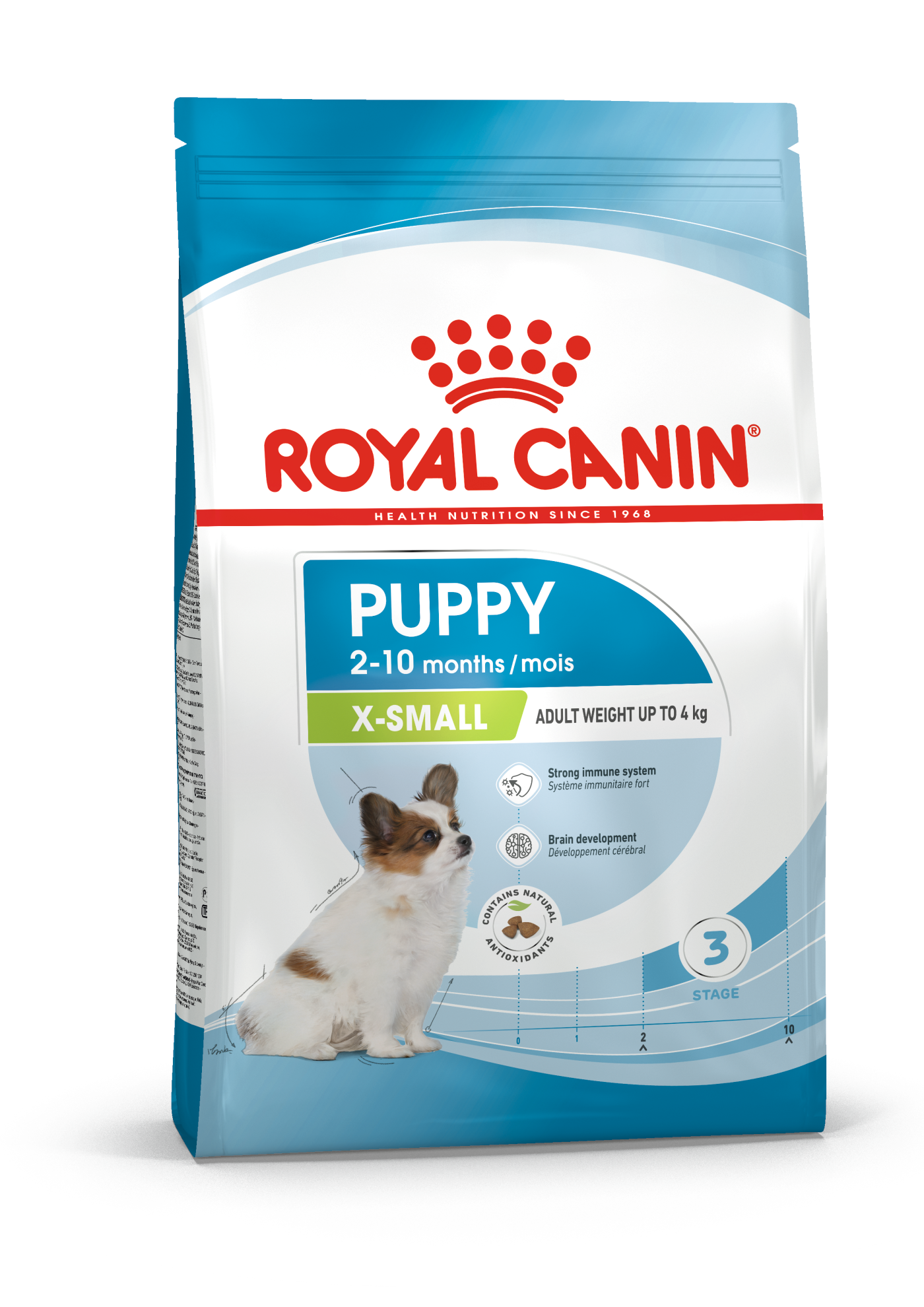 Royal Canin Royal Canin Small Puppy Dry Dog Food pet food packaging