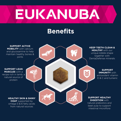 Eukanuba Mature & Senior 7+ Dry Dog Food - Lamb & Rice