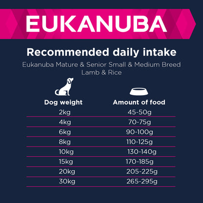 Eukanuba Mature & Senior 7+ Dry Dog Food - Lamb & Rice