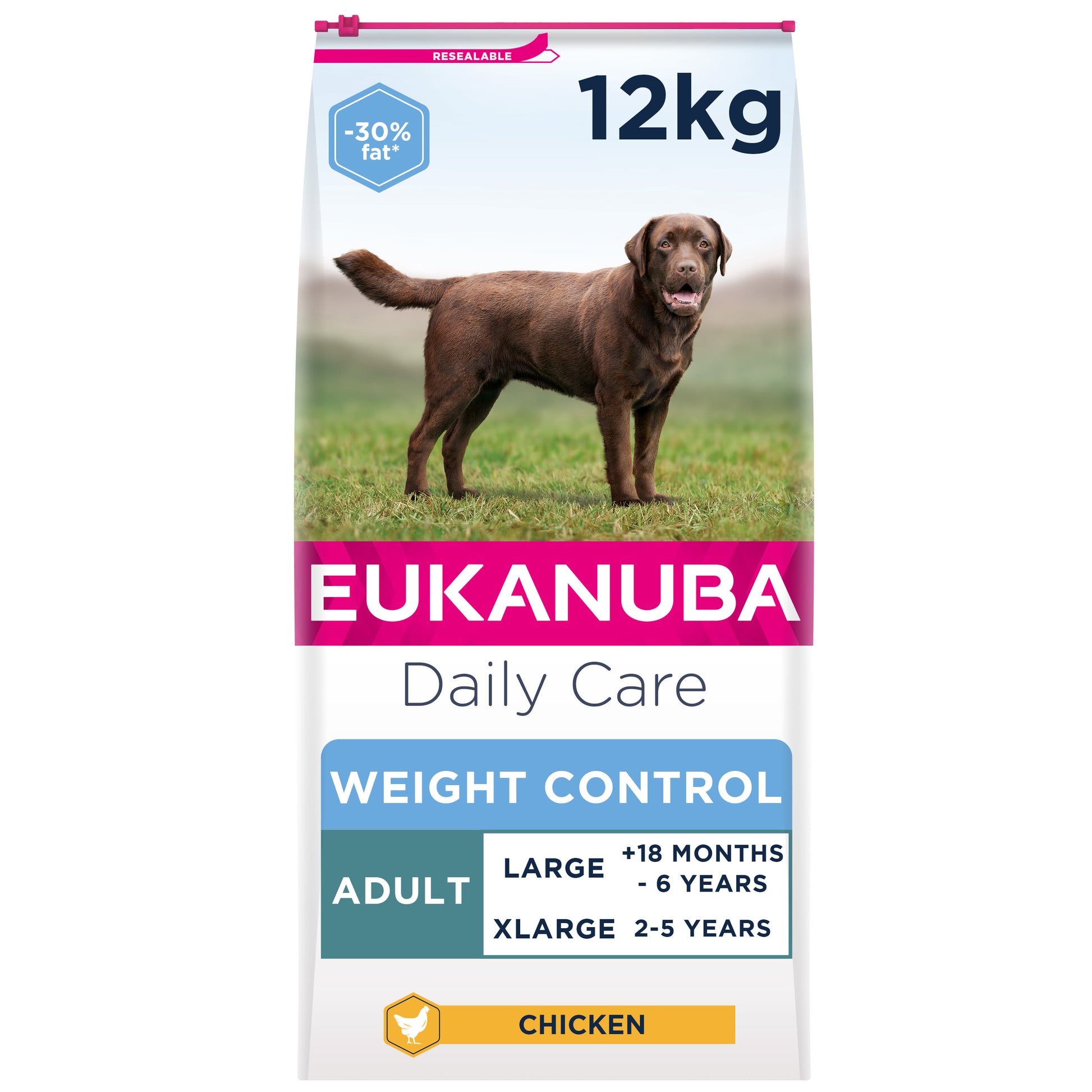 Eukanuba Eukanuba Weight Control Chicken Turkey Adult Dry Dog Food pet food packaging