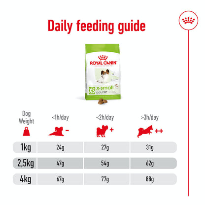 Royal Canin X-Small Adult 8+ Dry Dog Food
