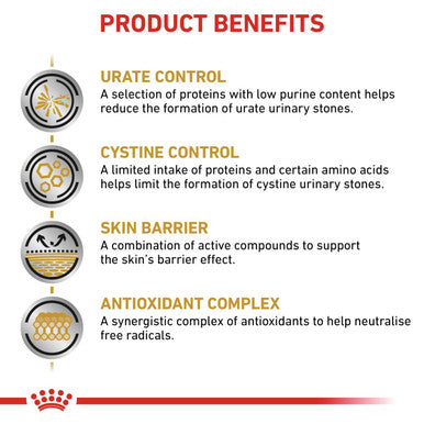 Royal Canin Urinary U/C Low Purine Dry Dog Food (UUC 18)