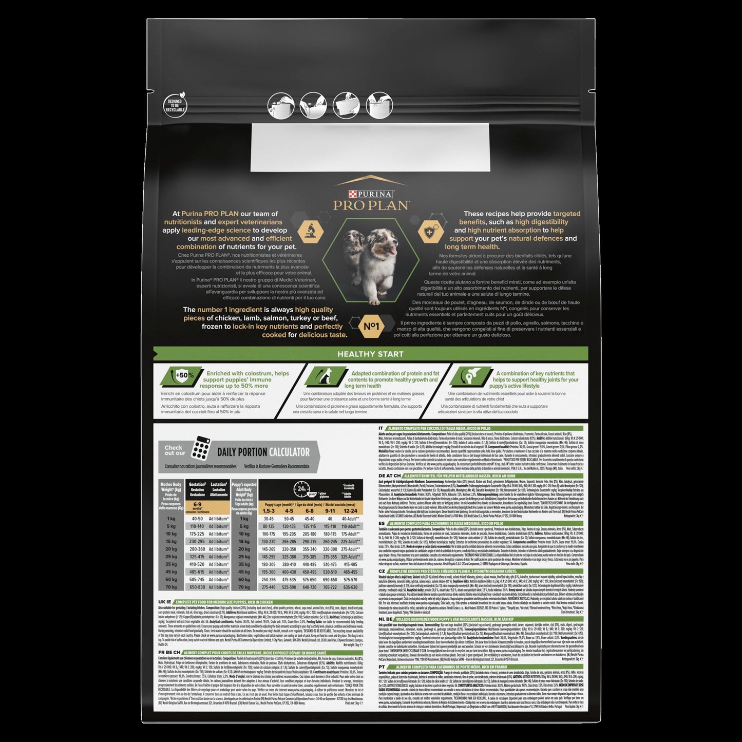 Purina Pro Plan Healthy Start Medium Puppy Dry Dog Food - Chicken