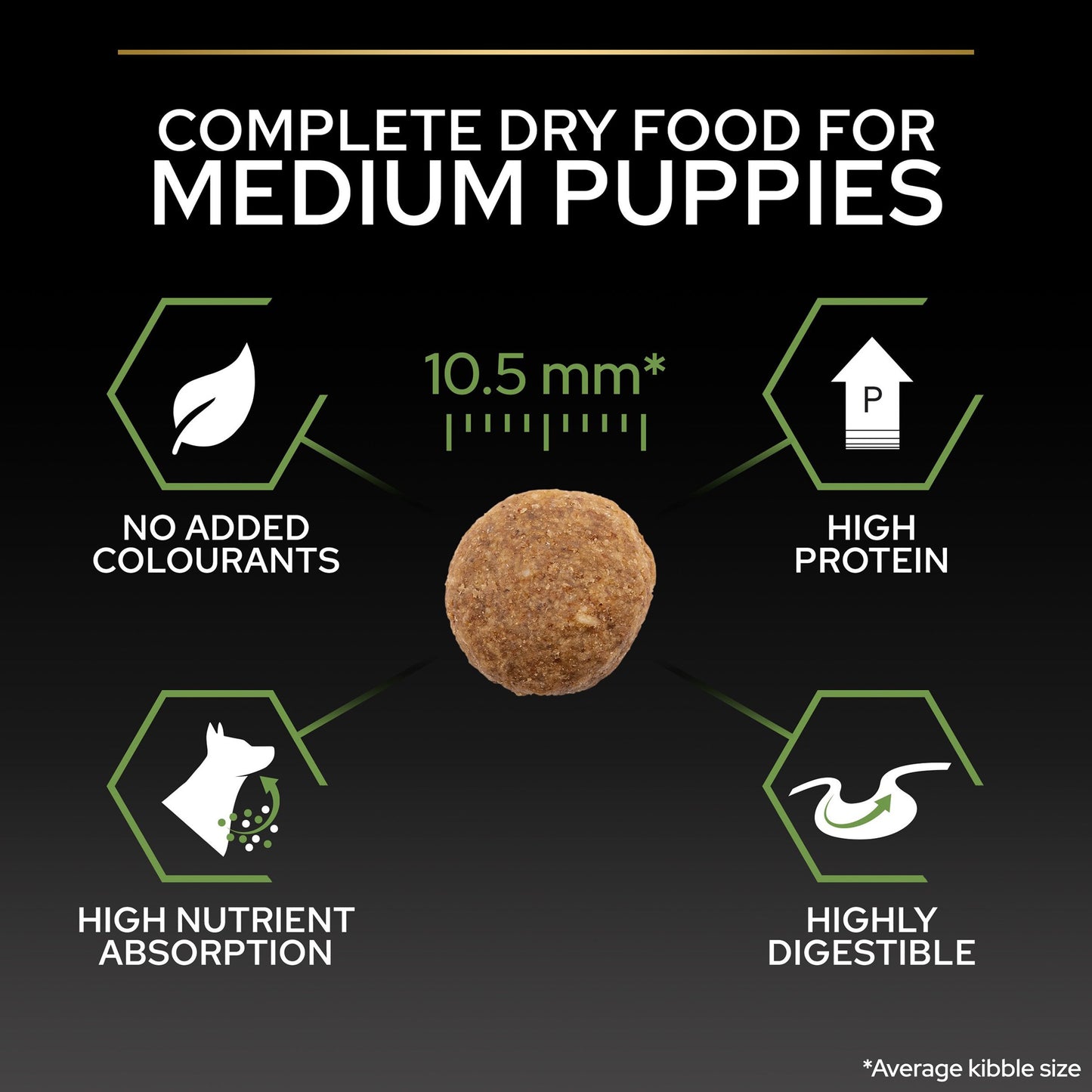 Purina Pro Plan Healthy Start Medium Puppy Dry Dog Food - Chicken