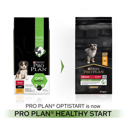 Purina Pro Plan Healthy Start Medium Puppy Dry Dog Food - Chicken