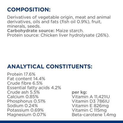 Hill's Prescription Diet Food Sensitivities z/d Mini Dry Dog Food - Original