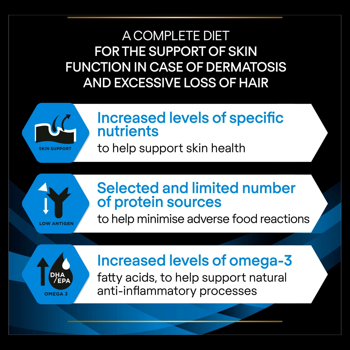 Purina Pro Plan Veterinary Diets Dermatosis Dry Dog Food