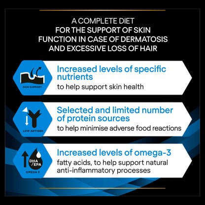 Purina Pro Plan Veterinary Diets Dermatosis Dry Dog Food