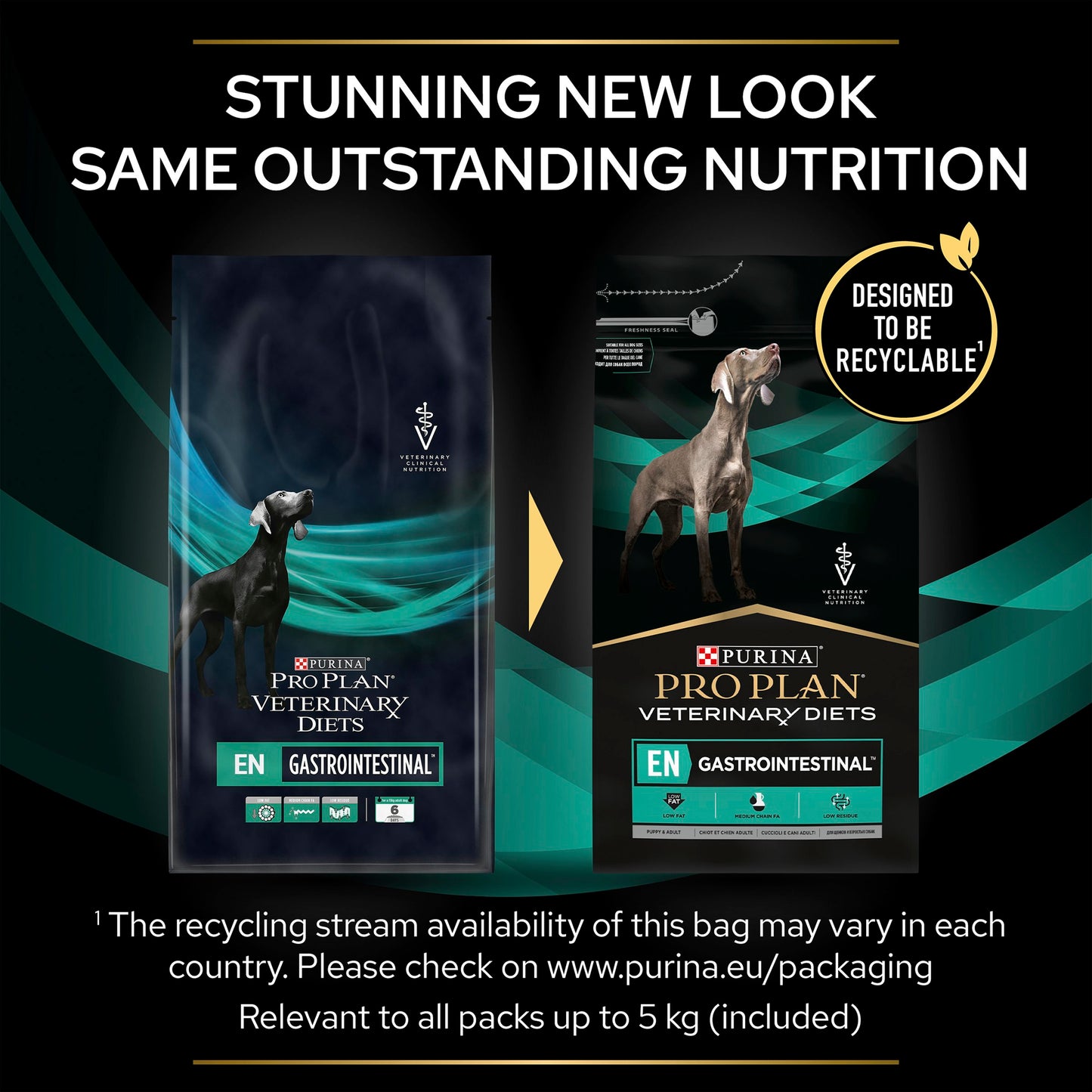 Purina PRO PLAN Veterinary Diets EN Gastrointestinal Dry Dog Food
