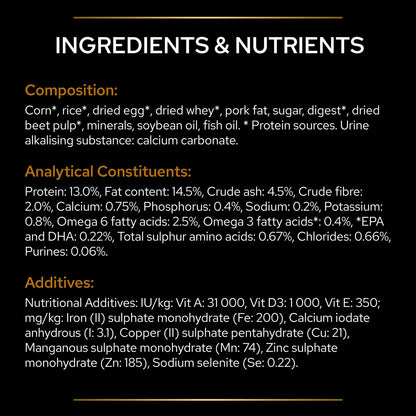 Purina Pro Plan Veterinary Diets Renal Function Dry Dog Food