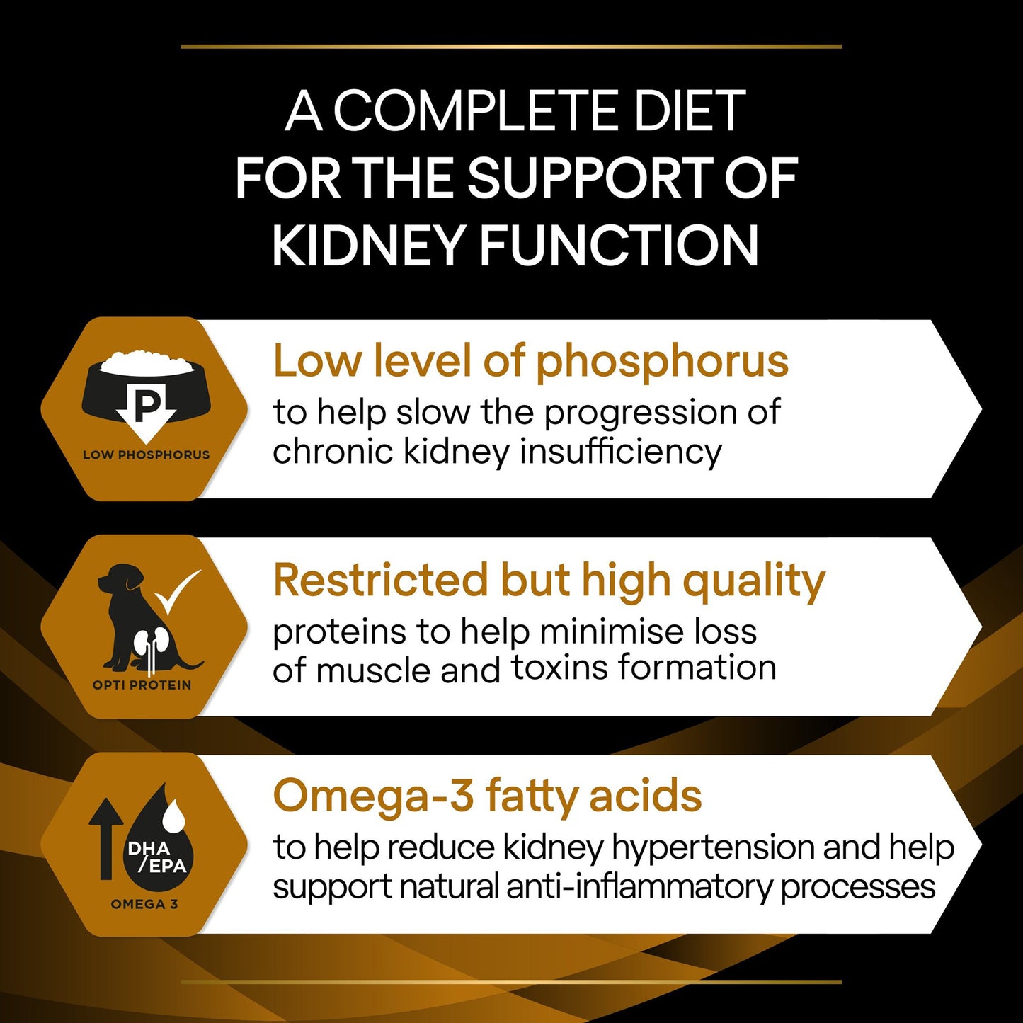 Purina Pro Plan Veterinary Diets Renal Function Dry Dog Food