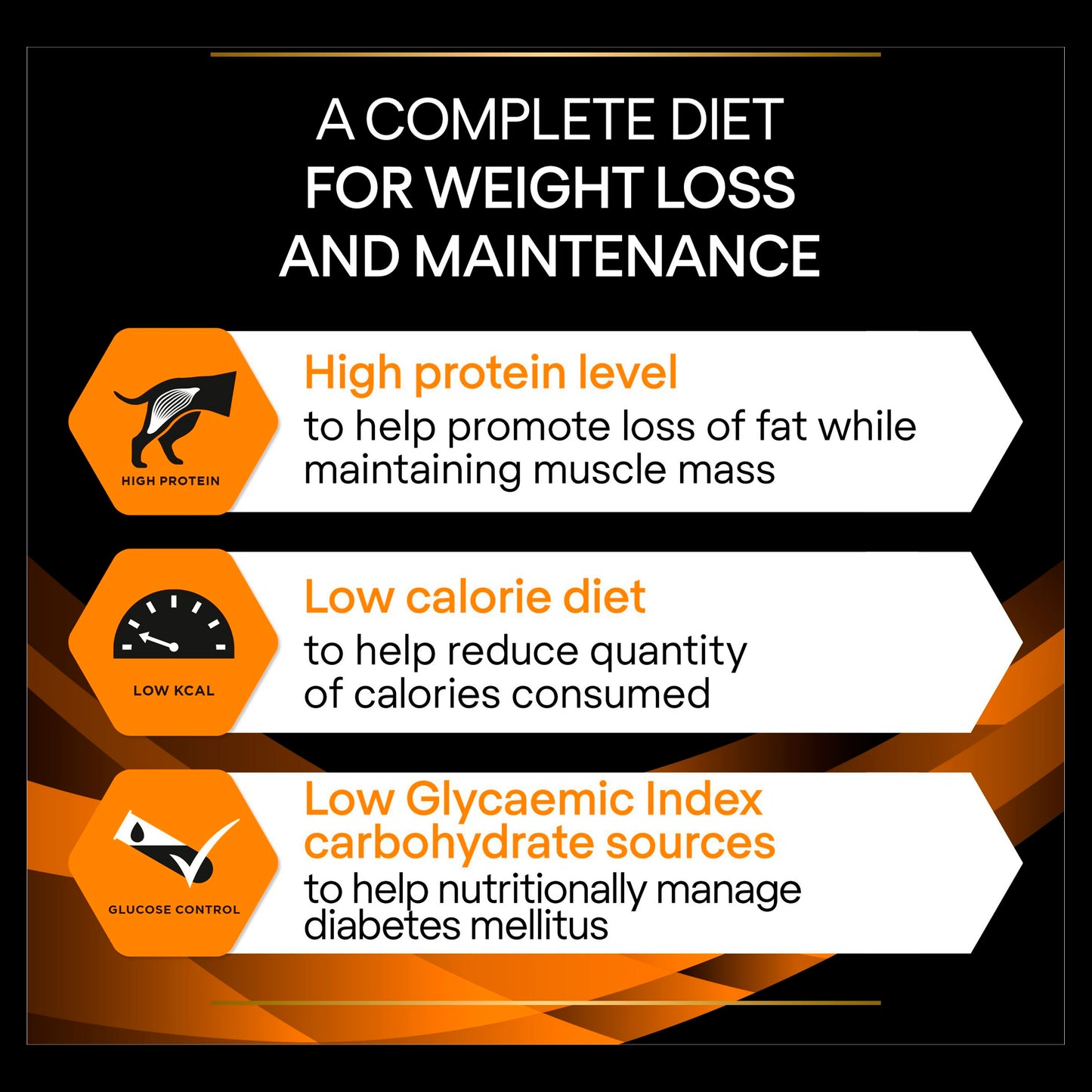 Purina Pro Plan Veterinary Diets Obesity Management Adult Dry Dog Food