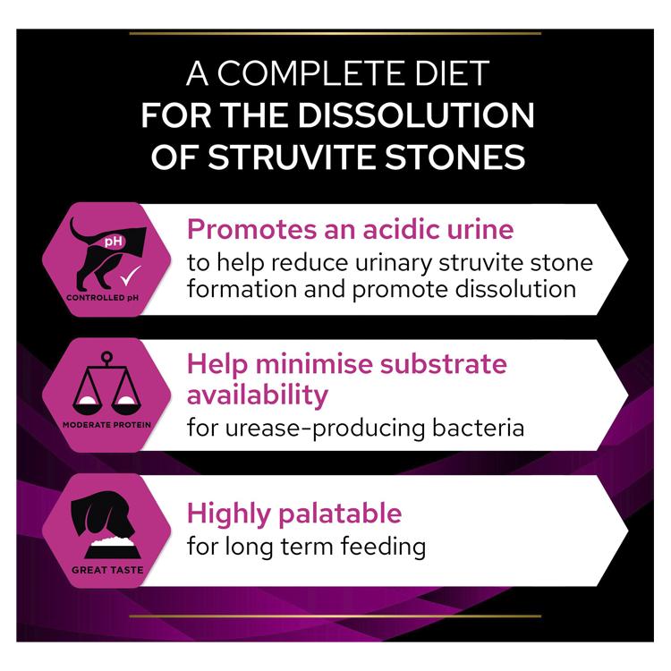 Purina Pro Plan Veterinary Diets Urinary Dry Dog Food