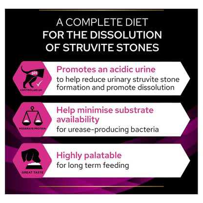 Purina Pro Plan Veterinary Diets Urinary Dry Dog Food