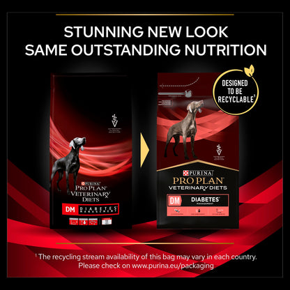 Purina Pro Plan Veterinary Diets Diabetes Management Adult Dry Dog Food