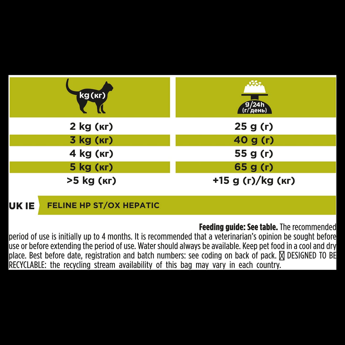 Pro Plan Veterinary Diets HP St/Ox Hepatic Dry Cat Food - Chicken