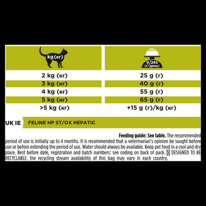 Pro Plan Veterinary Diets HP St/Ox Hepatic Dry Cat Food - Chicken